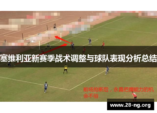 塞维利亚新赛季战术调整与球队表现分析总结 塞维利亚新赛季战术调整与球队表现分析总结