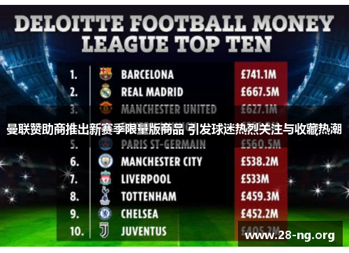 曼联赞助商推出新赛季限量版商品 引发球迷热烈关注与收藏热潮 曼联赞助商推出新赛季限量版商品 引发球迷热烈关注与收藏热潮