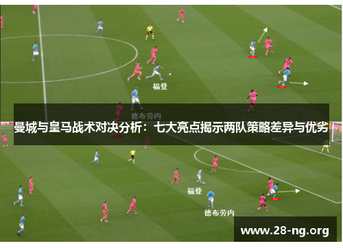 曼城与皇马战术对决分析:七大亮点揭示两队策略差异与优劣 曼城与皇马战术对决分析:七大亮点揭示两队策略差异与优劣
