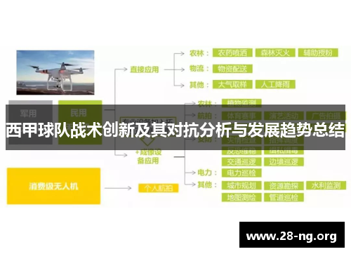 西甲球队战术创新及其对抗分析与发展趋势总结 西甲球队战术创新及其对抗分析与发展趋势总结
