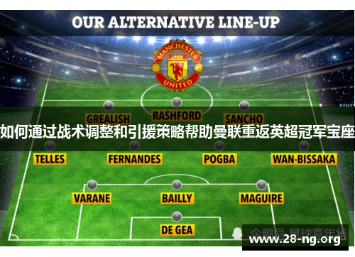 如何通过战术调整和引援策略帮助曼联重返英超冠军宝座 如何通过战术调整和引援策略帮助曼联重返英超冠军宝座