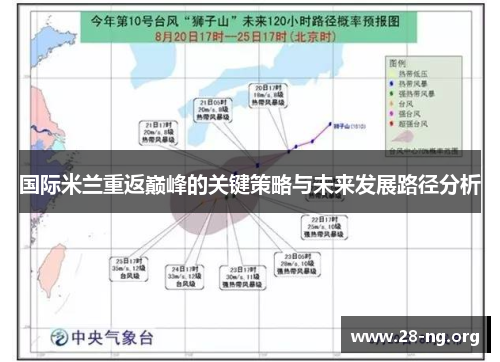 国际米兰重返巅峰的关键策略与未来发展路径分析 国际米兰重返巅峰的关键策略与未来发展路径分析