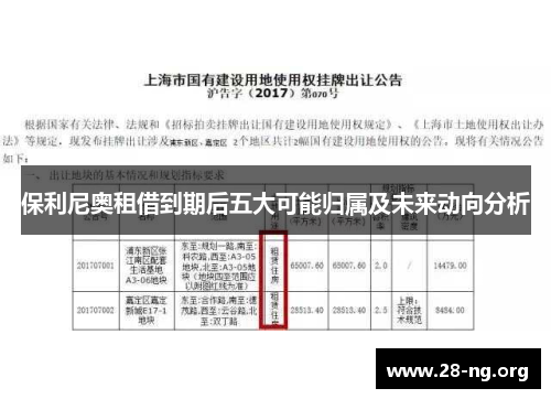 保利尼奥租借到期后五大可能归属及未来动向分析 保利尼奥租借到期后五大可能归属及未来动向分析
