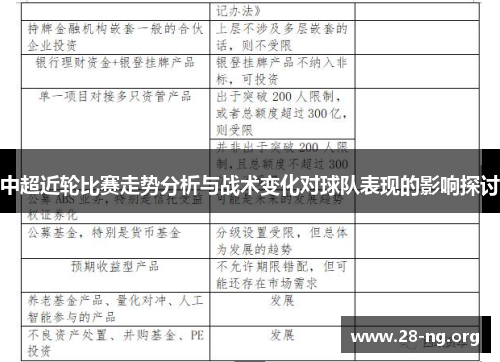 中超近轮比赛走势分析与战术变化对球队表现的影响探讨 中超近轮比赛走势分析与战术变化对球队表现的影响探讨