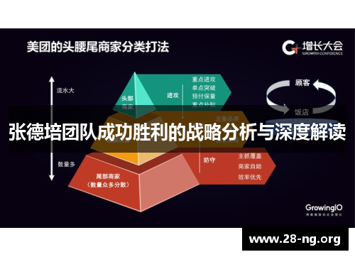张德培团队成功胜利的战略分析与深度解读 张德培团队成功胜利的战略分析与深度解读