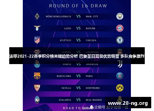 法甲2021-22赛季积分榜关键趋势分析 巴黎圣日耳曼优势明显 多队竞争激烈 法甲2021-22赛季积分榜关键趋势分析 巴黎圣日耳曼优势明显 多队竞争激烈