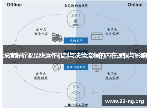深度解析亚足联运作机制与决策流程的内在逻辑与影响 深度解析亚足联运作机制与决策流程的内在逻辑与影响