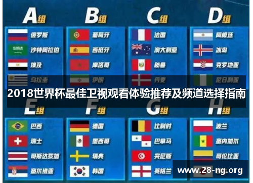 2018世界杯最佳卫视观看体验推荐及频道选择指南 2018世界杯最佳卫视观看体验推荐及频道选择指南
