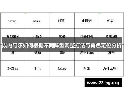 以内马尔如何根据不同阵型调整打法与角色定位分析 以内马尔如何根据不同阵型调整打法与角色定位分析