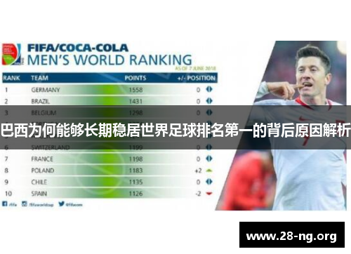 巴西为何能够长期稳居世界足球排名第一的背后原因解析 巴西为何能够长期稳居世界足球排名第一的背后原因解析