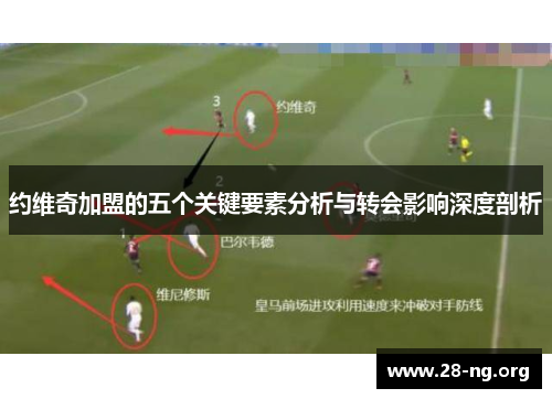 约维奇加盟的五个关键要素分析与转会影响深度剖析 约维奇加盟的五个关键要素分析与转会影响深度剖析