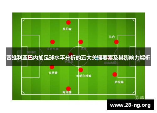 塞维利亚巴内加足球水平分析的五大关键要素及其影响力解析