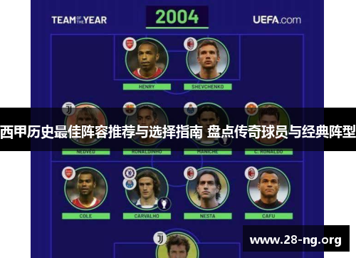 西甲历史最佳阵容推荐与选择指南 盘点传奇球员与经典阵型 西甲历史最佳阵容推荐与选择指南 盘点传奇球员与经典阵型