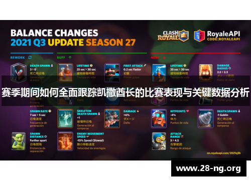 赛季期间如何全面跟踪凯撒酋长的比赛表现与关键数据分析 赛季期间如何全面跟踪凯撒酋长的比赛表现与关键数据分析