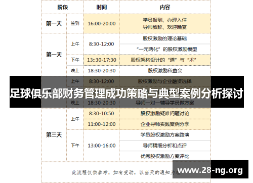 足球俱乐部财务管理成功策略与典型案例分析探讨 足球俱乐部财务管理成功策略与典型案例分析探讨