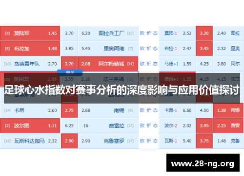 足球心水指数对赛事分析的深度影响与应用价值探讨 足球心水指数对赛事分析的深度影响与应用价值探讨