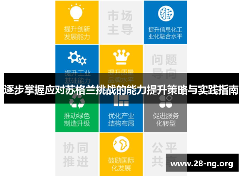 逐步掌握应对苏格兰挑战的能力提升策略与实践指南 逐步掌握应对苏格兰挑战的能力提升策略与实践指南