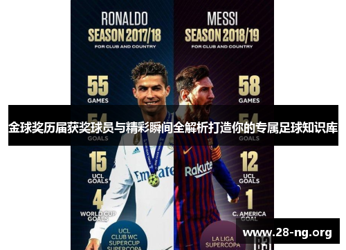 金球奖历届获奖球员与精彩瞬间全解析打造你的专属足球知识库 金球奖历届获奖球员与精彩瞬间全解析打造你的专属足球知识库