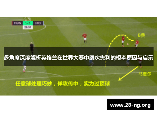 多角度深度解析英格兰在世界大赛中屡次失利的根本原因与启示 多角度深度解析英格兰在世界大赛中屡次失利的根本原因与启示