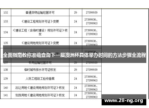 全面指南教你准确查询下一届澳洲杯具体举办时间的方法步骤全流程 全面指南教你准确查询下一届澳洲杯具体举办时间的方法步骤全流程